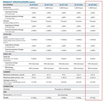 СУПЕРКОПАСИТОР 3000F Maxwell BCAP3000P270