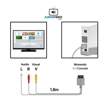 3 аудио-AV-кабеля Chinch для консоли Nintendo Wii