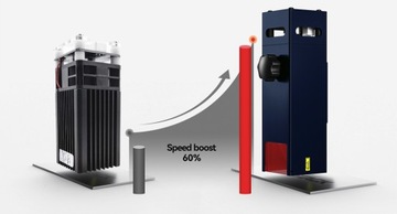 Лазерный гравировальный станок ATOMSTACK A5 M50 Pro