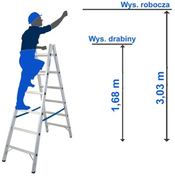 Алюминиевая лестница KRAUSE Stabilo 2x6 124906 3,05 м