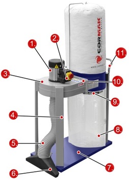 CORMAK ПЫЛЕУСТРОЙИТЕЛЬ 1150м3 НИЗКИЙ ШУМ + СНИЖЕНИЕ
