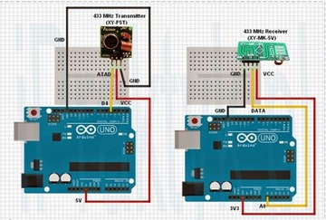 Передатчик-приемник 433 МГц RF ARM AVR Модуль Arduino