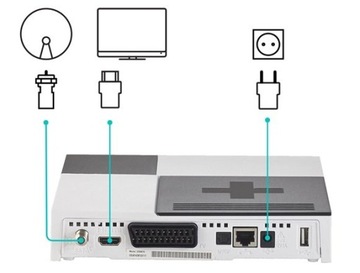 Декодер NC+ TnK 6 месяцев для начала работы с FilmBox
