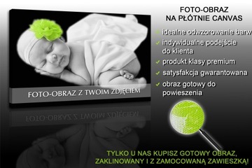 Фотография Картина Ваше фото на холсте Фотокартина 30х40 см ХОЛСТ