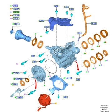 ZESTAW USZCZELEK SKRZYNI ROZDZIELECZEJ EDGE KUGA