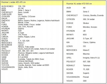 АВТОКРЫШКА БРЕЗЕНТ ДЛЯ АВТОМОБИЛЯ EXCLUSIV