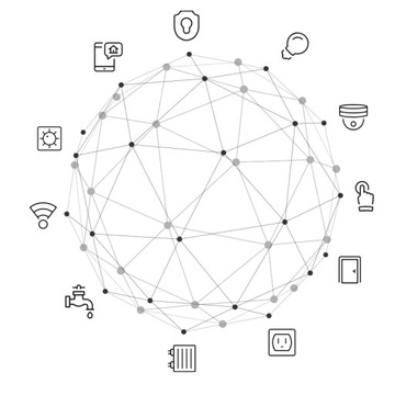 Mini pilot scen 2 przyciski 6 scen ZigBee TUYA