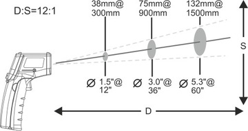 ПИРОМЕТР ЛАЗЕРНЫЙ ТЕРМОМЕТР БЕСКОНТАКТНЫЙ ИНФРАКРАСНЫЙ ИЗМЕРИТЕЛЬ -50 +530°C