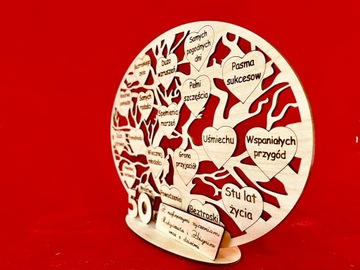 Елка с пожеланиями – дерево счастья.