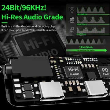 Звуковая карта высокого разрешения GS1 для мобильных игр типа C PD QC