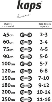 Wytrzymałe sznurowadła do butów sportowych 90 cm