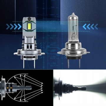 СВЕТОДИОДНЫЕ ЛАМПЫ H7 XSTORM НА 1 БОЛЕЕ СВЕТА CANBUS