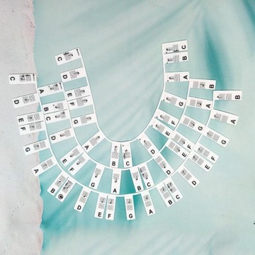 Наклейка на фортепиано Съемный музыкальный гид для фортепиано 88 многоразовых клавиш с черными словами