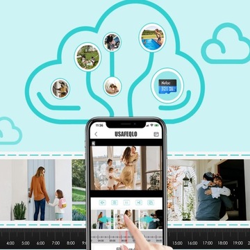 ВНУТРЕННЯЯ И НАРУЖНАЯ WIFI IP-КАМЕРА HD 1080P 4X ZOOM ВОДОНЕПРОНИЦАЕМАЯ