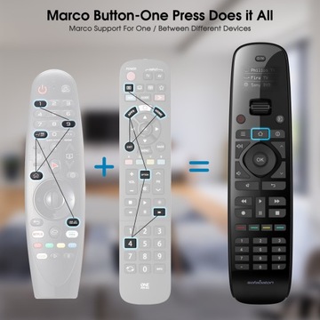 Универсальный программируемый Bluetooth-ИК-пульт дистанционного управления «все в одном» SofaBaton U2