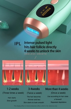 IPL лазерный эпилятор
