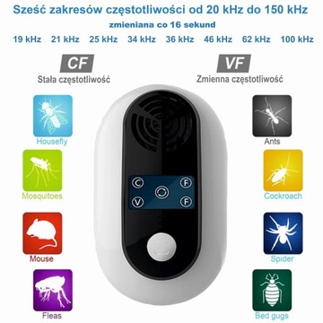 ODSTRASZACZ NA MYSZY SZCZURY KUNY KOMARY GRYZONIE