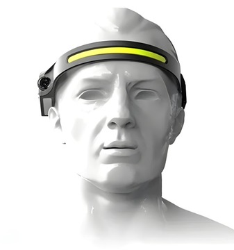 МОЩНАЯ СВЕТОДИОДНАЯ ФАРА, АККУМУЛЯТОР, ФАРА, РЕМЕНЬ НА ГОЛОВУ, USB