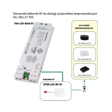 Блок питания SMART LED 60Вт 12В 6 мини розеток