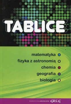 Tablice matematyczne