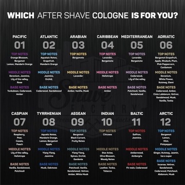 THE SHAVE FACTORY CARIBBE одеколон после бритья