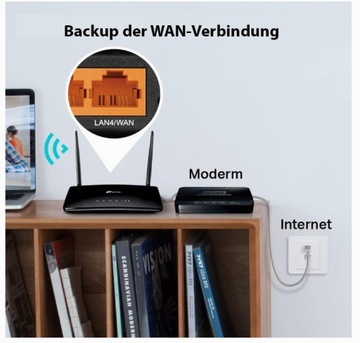 TP-Link TL-MR6400 802.11b,802.11g,802.11n(Wi-Fi 4)