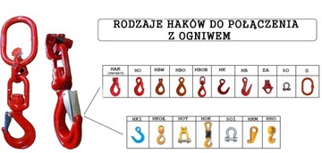 HAK OBROTOWY ŁOŻYSKOWANY 1,12t OGNIWO ZAWIESIE 1C