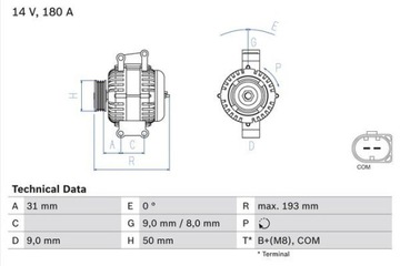 ALTERNÁTOR 180A 0 986 083 220 BOSCH MERCEDES