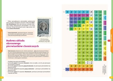 ХИМИЧЕСКИЙ РЕПЕТИТОР НАЧАЛЬНОЙ ШКОЛЫ