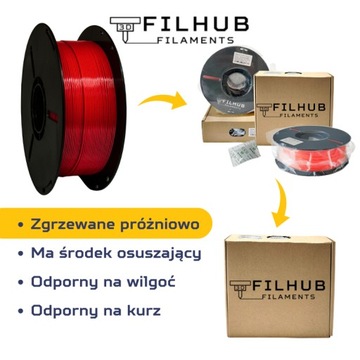 Filament PLA Matte FilHub 1.75mm Szary 1kg Matowy
