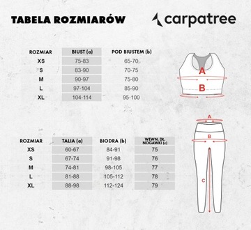 CARPATREE СИНИЙ БЕСШОВНЫЙ СПОРТИВНЫЙ БЮСТГАЛТЕР - M