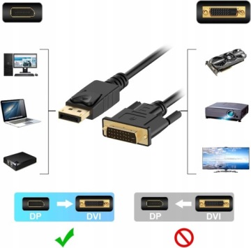 Кабель Display Port — DVI 2M DisplayPort DP Wwa