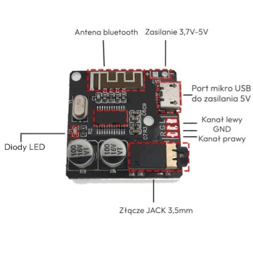 Bluetooth-аудио стерео A2DP 3,7–5 В модуль microUSB VHM-314