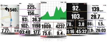 iGPSport iGS620 ANT+ GPS-счетчик для велосипедного компьютера