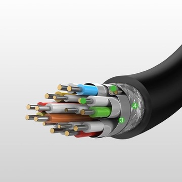 Кабель Ugreen HDMI - кабель micro HDMI 19-контактный 2,0 В 4K 60 Гц 30AWG 1,5 м