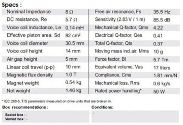 SB Acoustics SB15NBAC30-8 5-дюймовый динамик