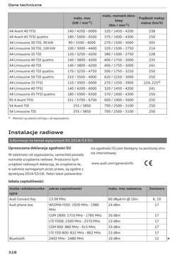 Audi A4 лифт 2020 +Navi Polish Руководство по эксплуатации