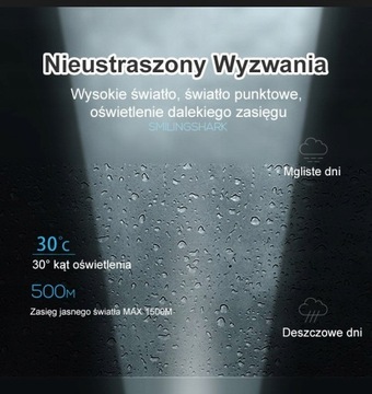 Яркий фонарик высокой яркости с возможностью масштабирования