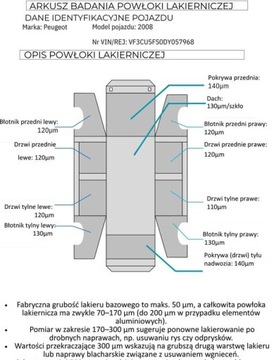 Peugeot 2008 I SUV 1.6 VTi 120KM 2013 Peugeot 2008 Bezwypadkowy, FV23, KredytowanieLeasing, gwarancja 12 miesiec, zdjęcie 37