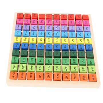 Деревянная таблица умножения