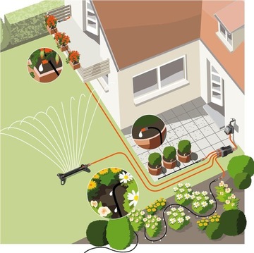 Автоматический вододелитель Gardena: делитель на 6 позиций, простое управление