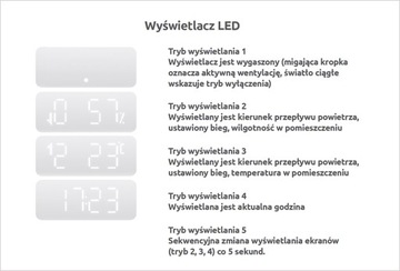 КОМПАКТНЫЙ ДЕЦЕНТРАЛЬНЫЙ РЕКУПЕРАТОР AHR160 ПОЛЬСКИЙ