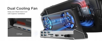 ДОК-ДОК-ДОК ROG ALLY STEAM DECK 10 В 1 USB-ДОКИНГ 4K 60
