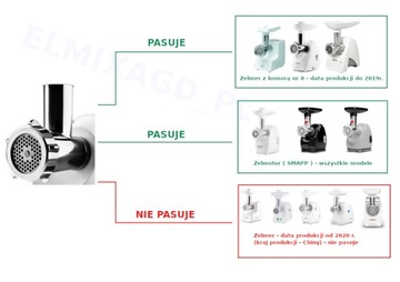 Номер камеры измельчения. 8 комплекта мясорубки Zelmer.