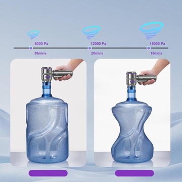 Пылесос 16000PA 3-в-13-скорости 200000 об/мин