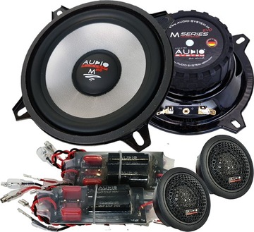 Renault Megane 3 III Audio System M130EVO2+MDF+PnP