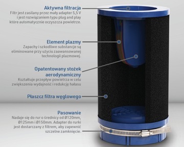 Универсальный фильтр ПЛАЗМА для вытяжек VR220 производительностью 600м3/ч, срок действия 5 лет.