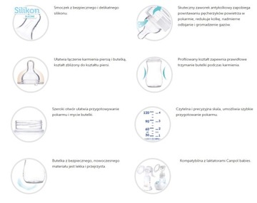 Canpol butelka antykolkowa 240ml EasyStart BONJOUR