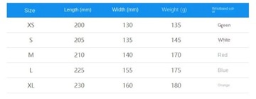 Перчатки для резки стальной проволоки с кольцом из нержавеющей стали 304