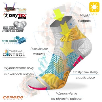Летние термоактивные велоноски STB размер 39-42.